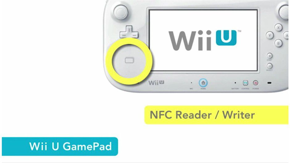 Wii U GamePad - 13