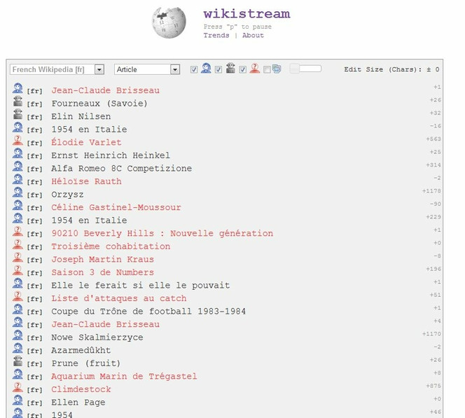 Wikistream