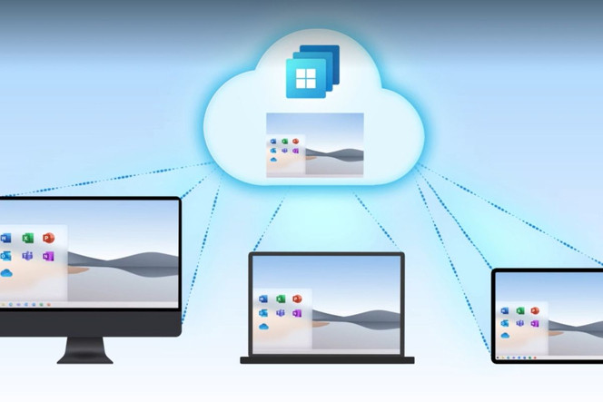 windows-365-cloud-microsoft