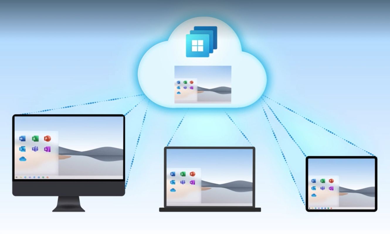 windows-365-cloud-microsoft