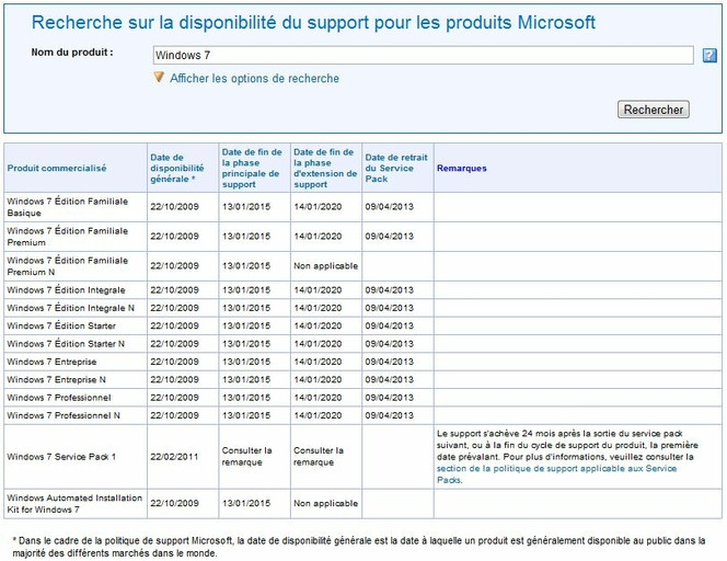 Windows-7-fin-support