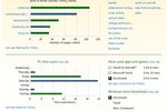Windows-8-rapport-controle-parental