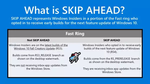 Windows-Insider-Skip-Ahead