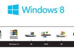 Windows-logo-evolution
