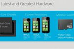 Windows Phone 8 02