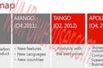 Windows Phone Tango Apollo