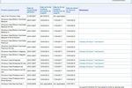 Windows-Vista-fin-support