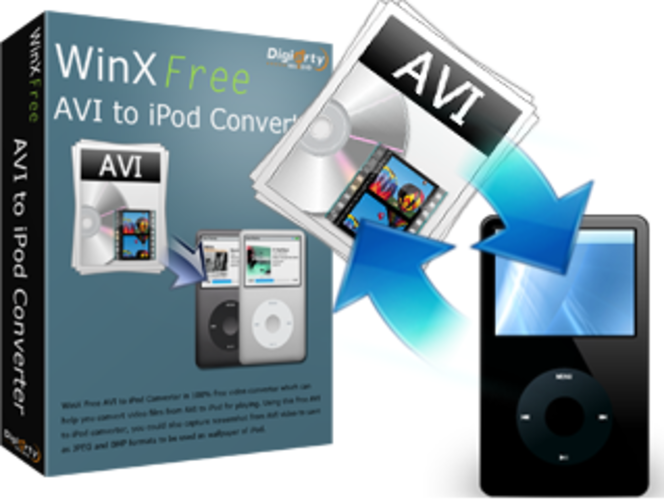 WinX AVI To iPod Converter