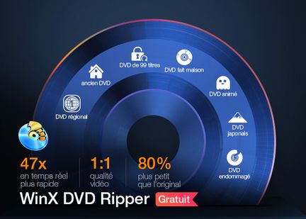 WinX_DVD_Ripper-1