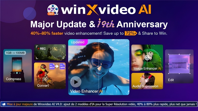 Winxvideo AI V4.0 anniversary