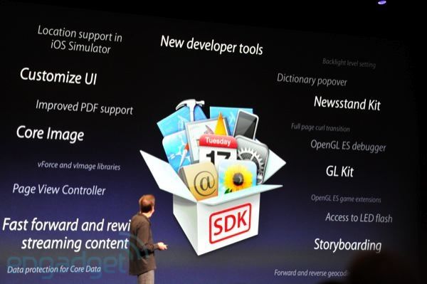 WWDC 2011 iOS 5 API
