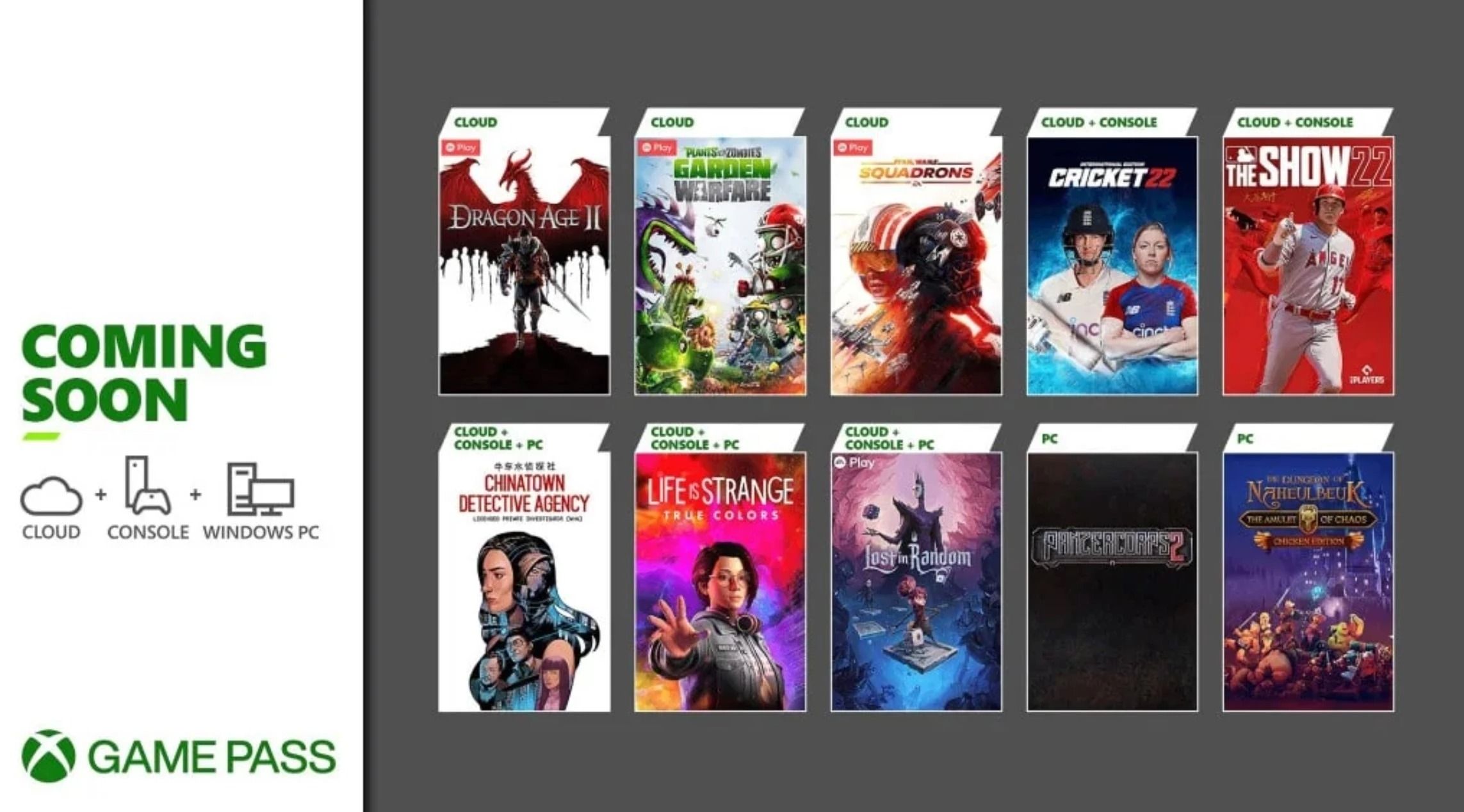 Xbox Game Pass Avril 2022