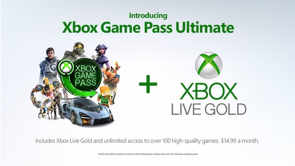 Xbox Game Pass : Microsoft envoie du lourd ce mois de mars