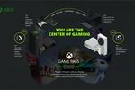 Xbox Game Pass