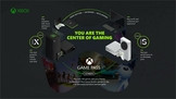 Xbox Game Pass : Microsoft annonce plus de 18 millions d'abonnés