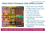 xeon 7100 Tulsa