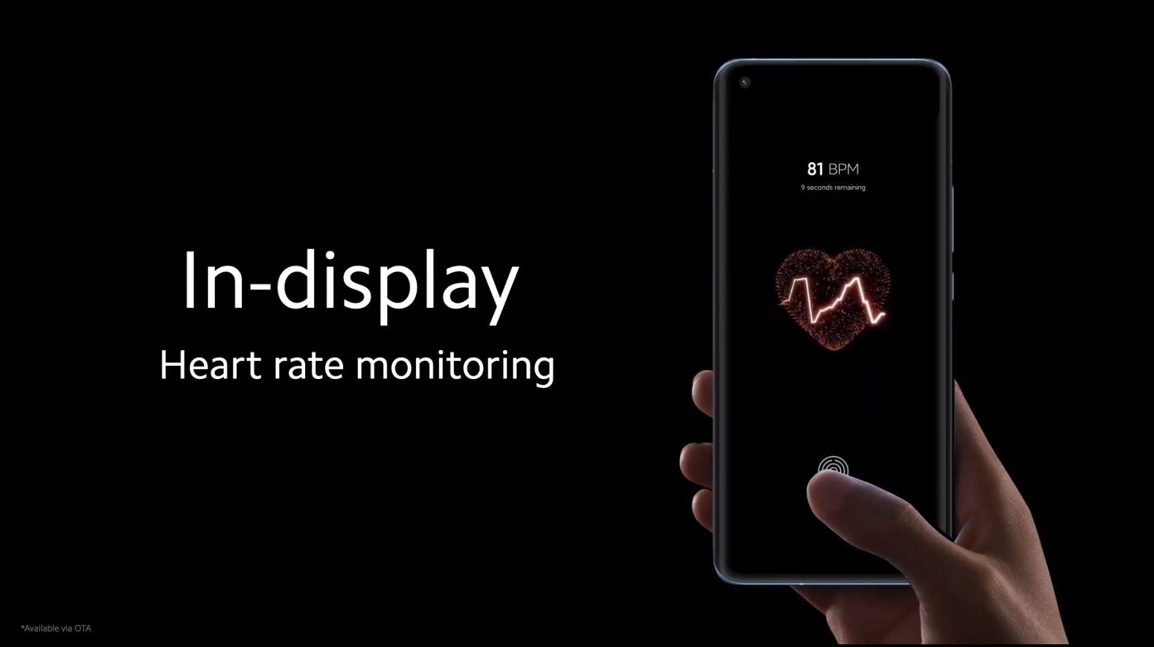 Xiaomi Mi 11 heart rate monitoring