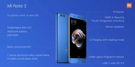 Xiaomi Mi Note 3 specs.