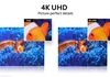 Scandale du téléviseur 4K à 120 Hz : Xiaomi s'excuse et rembourse