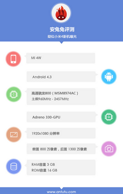 Xiaomi MI4 benchmark
