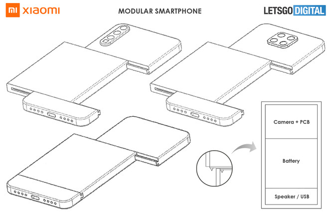 Xiaomi smartphone modulaire brevet