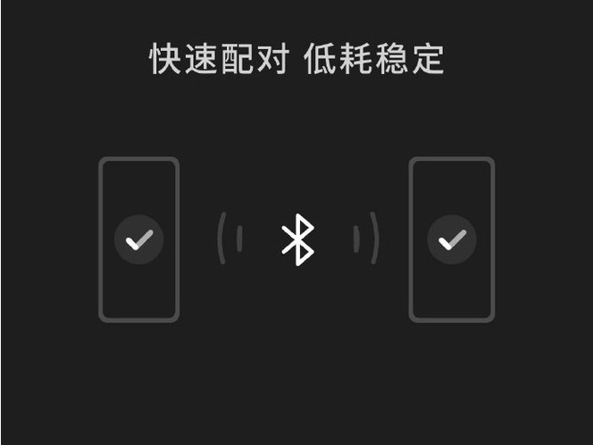 Xiaomi Vivo Oppo Airdrop