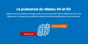 YouPrice : un superbe forfait mobile flexible 100 Go sur réseaux Orange ou SFR à moins de 10 € par mois !