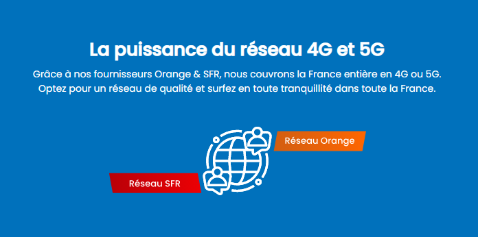 youprice orange sfr banniere