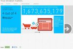 YourBrowserMatters