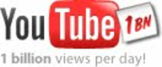 YouTube-milliard
