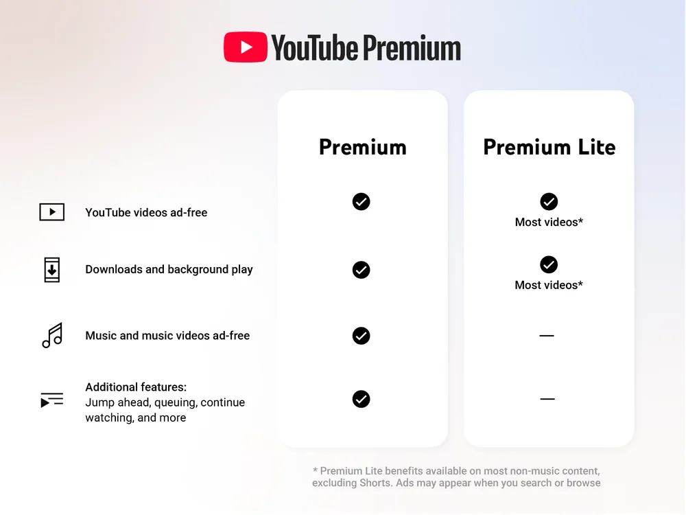 youtube-premium-lite-enrichissement