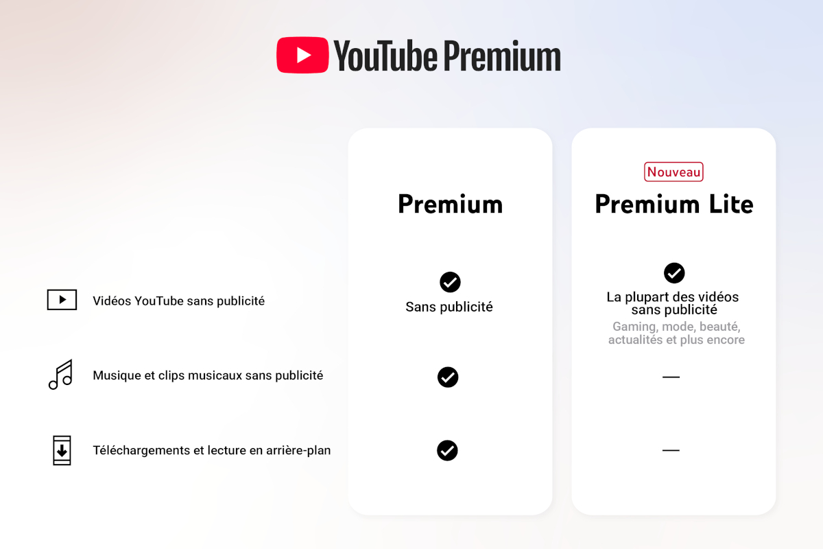 youtube-premium-lite