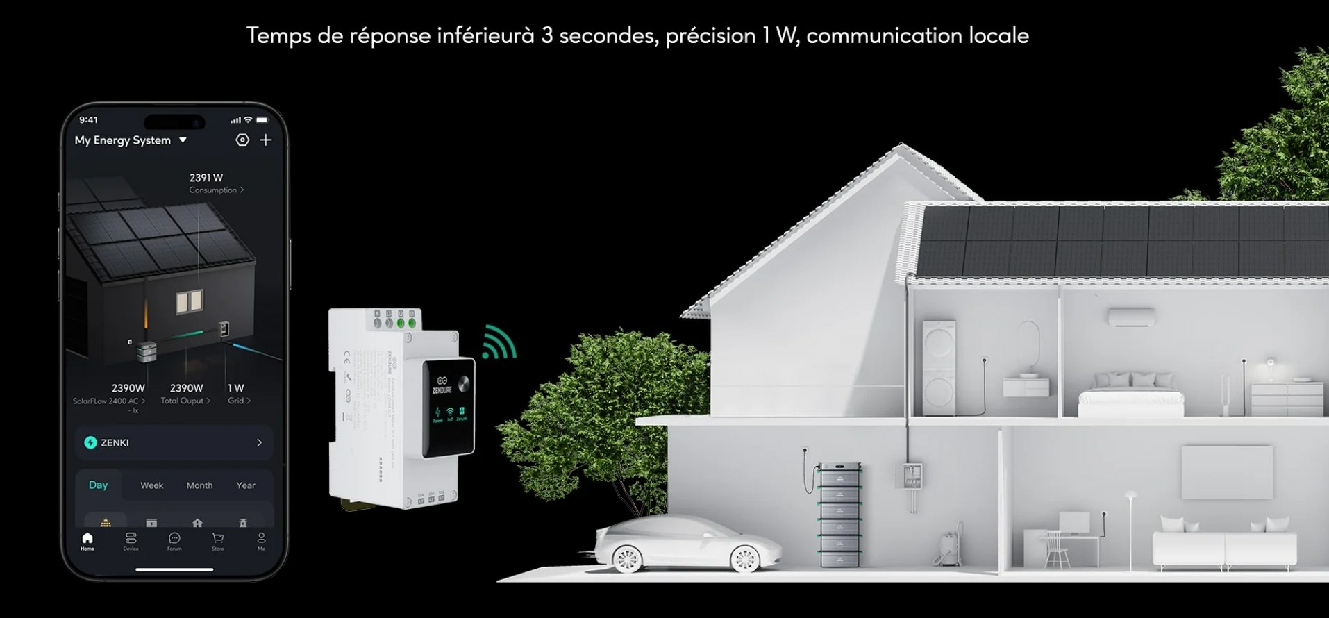 Zendure Smart Meter 3CT-S