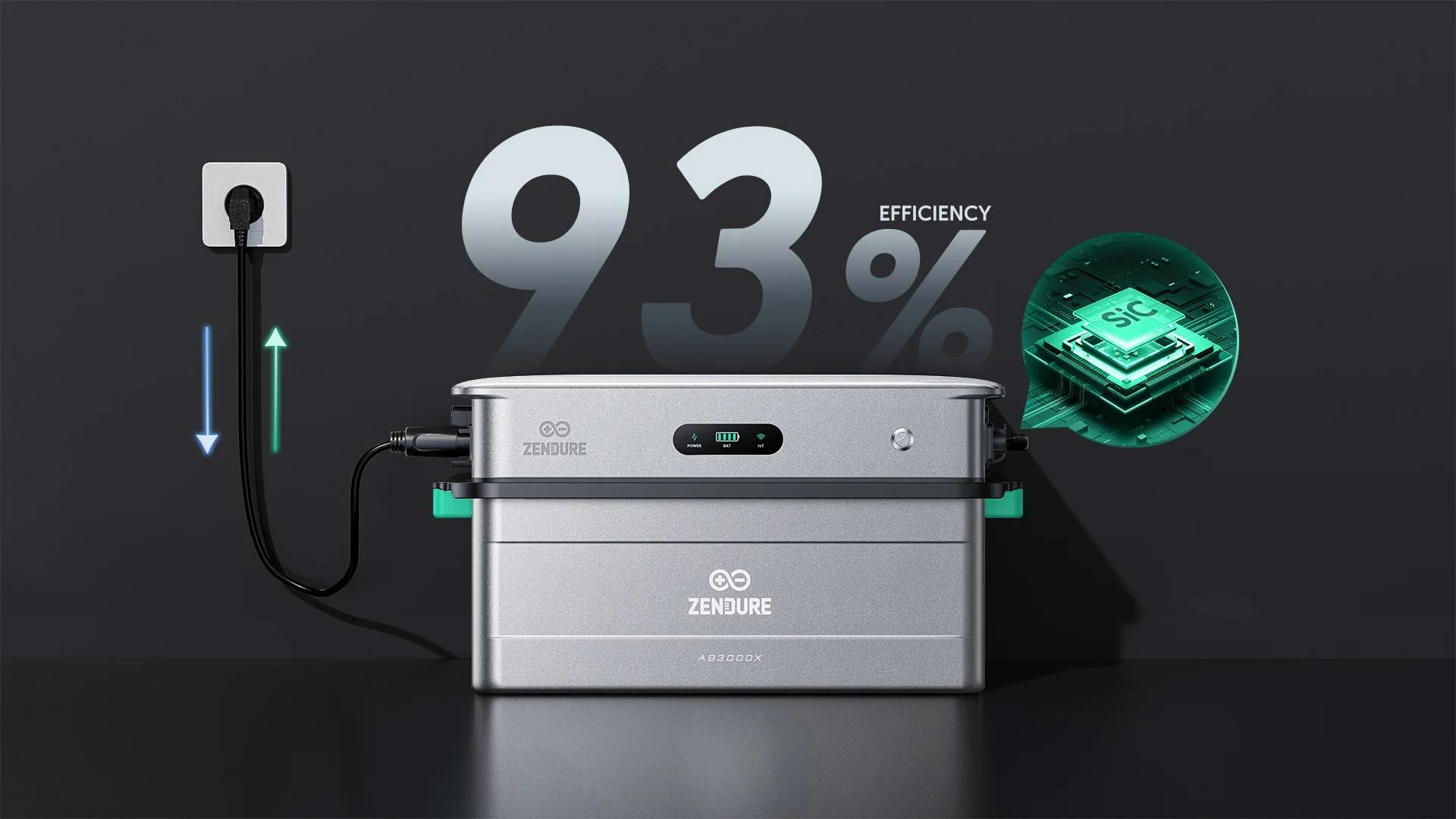 Zendure Solar Flow AB3000X