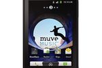 ZTE Score M